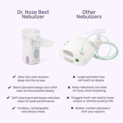 Nebulizer