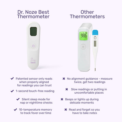 Thermometer